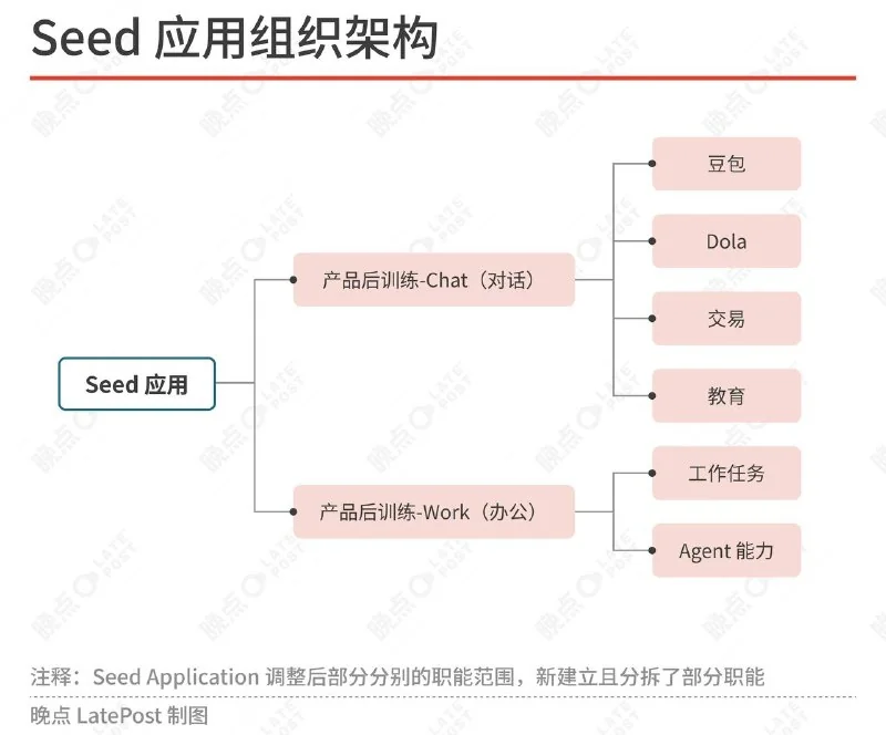 Telegram image 1